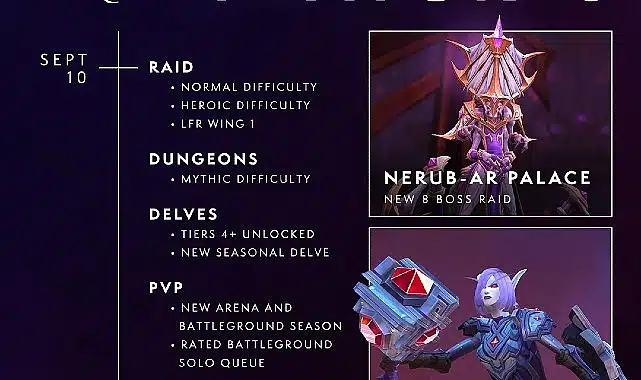 World of Warcraft The War Within’in 1. Sezonu Şimdi Oyunda!