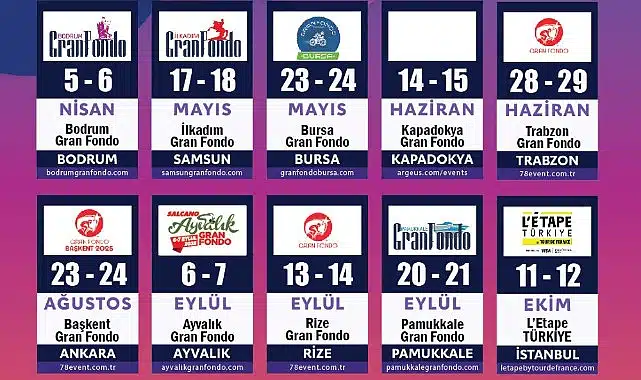 Türkiye Bisiklet Federasyonu, 2025 Yılı Gran Fondo Yarışlarının Takvimini Açıkladı