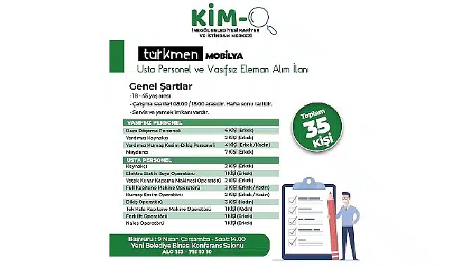 Türkmen Mobilya 35 Personel Alacak