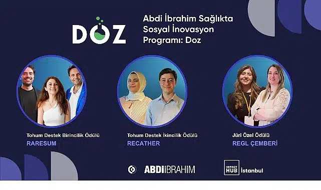 Abdi İbrahim sağlık alanında girişimciliği desteklemeye devam ediyor