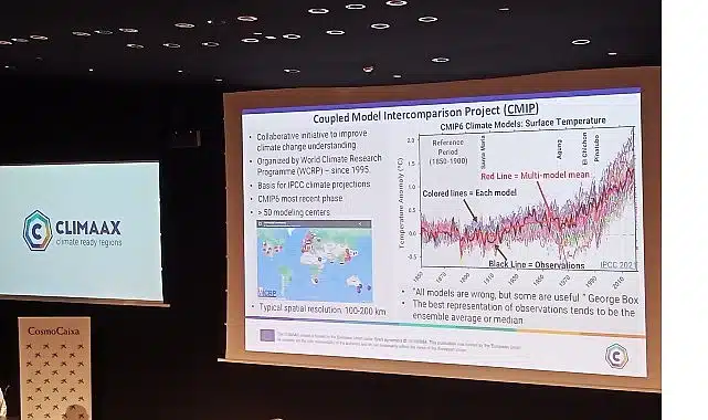 Antalya Büyükşehir Belediyesi, CLIMAAX Projesi ile Avrupa’da
