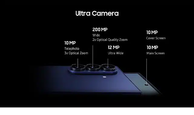 Galaxy Z Fold7’nin yeni nesil kamerası fotoğrafçılıkta yeni bir dönemi başlatıyor