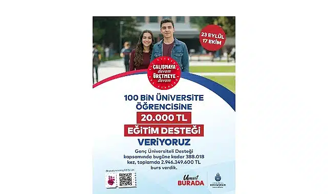 Genç Üniversiteli Desteği’ne Başvurular 23 Eylül’de Başlıyor