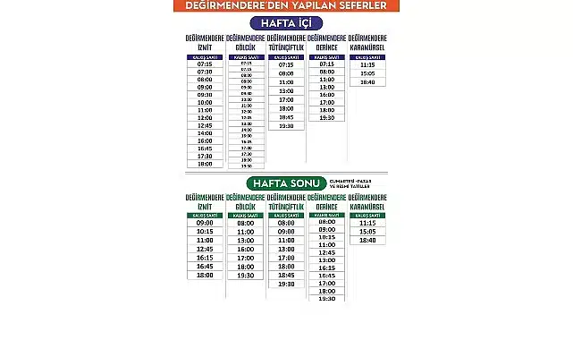 Gölcük-İzmit sadece 30 dk ve yarı fiyatına