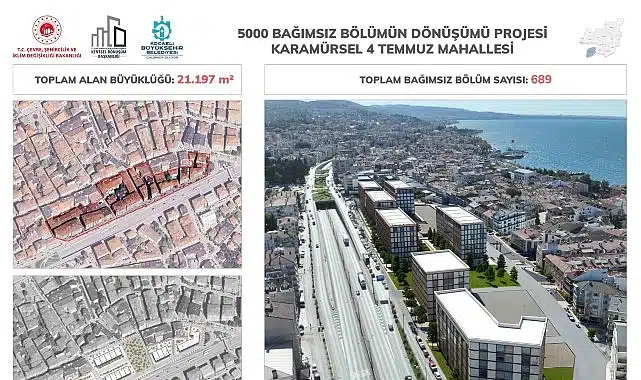 Gölcük ve Karamürsel’de bu mahalleler ilk sırada