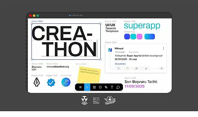 Türkiye’nin N Süper Uygulamasını Gençler Tasarlıyor!