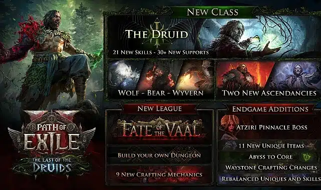 Path of Exile 2: The Last of the Druids ile   12 Aralık’ta içindeki vahşi ruhu serbest bırak!