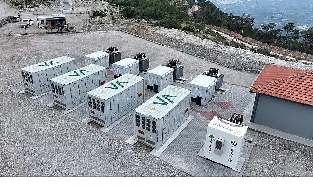 Polat Enerji, Ege RES Projesinde SolarToday ve iNOVAT İş Birliği ile Kurulan Türkiye’nin İlk Depolamalı Rüzgâr Enerji Santrali’nin Bakanlık Kabulü Gerçekleşti