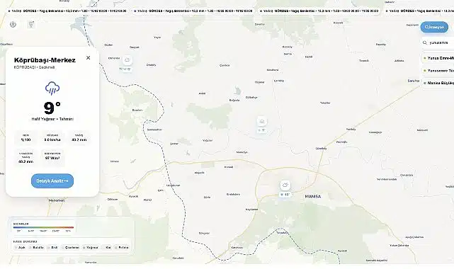 Büyükşehir’den Dijital Erken Uyarı Sistemi